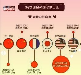 惠普CEO：AI崛起催生新型PC，最早2024年推出